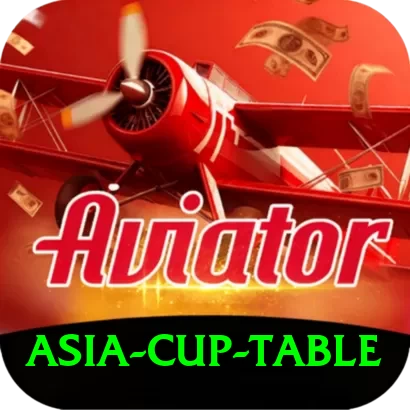 asia cup table Jackpot Mega v4.7.9 - 2