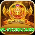 crictime scorecard Jackpot Royal v3.5.8